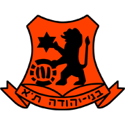 拉馬甘夏普爾